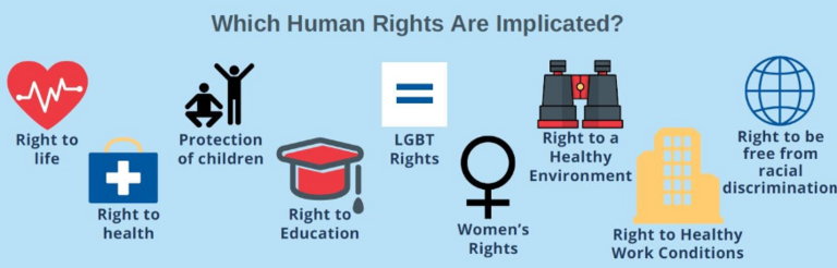 ASH - Human Rights